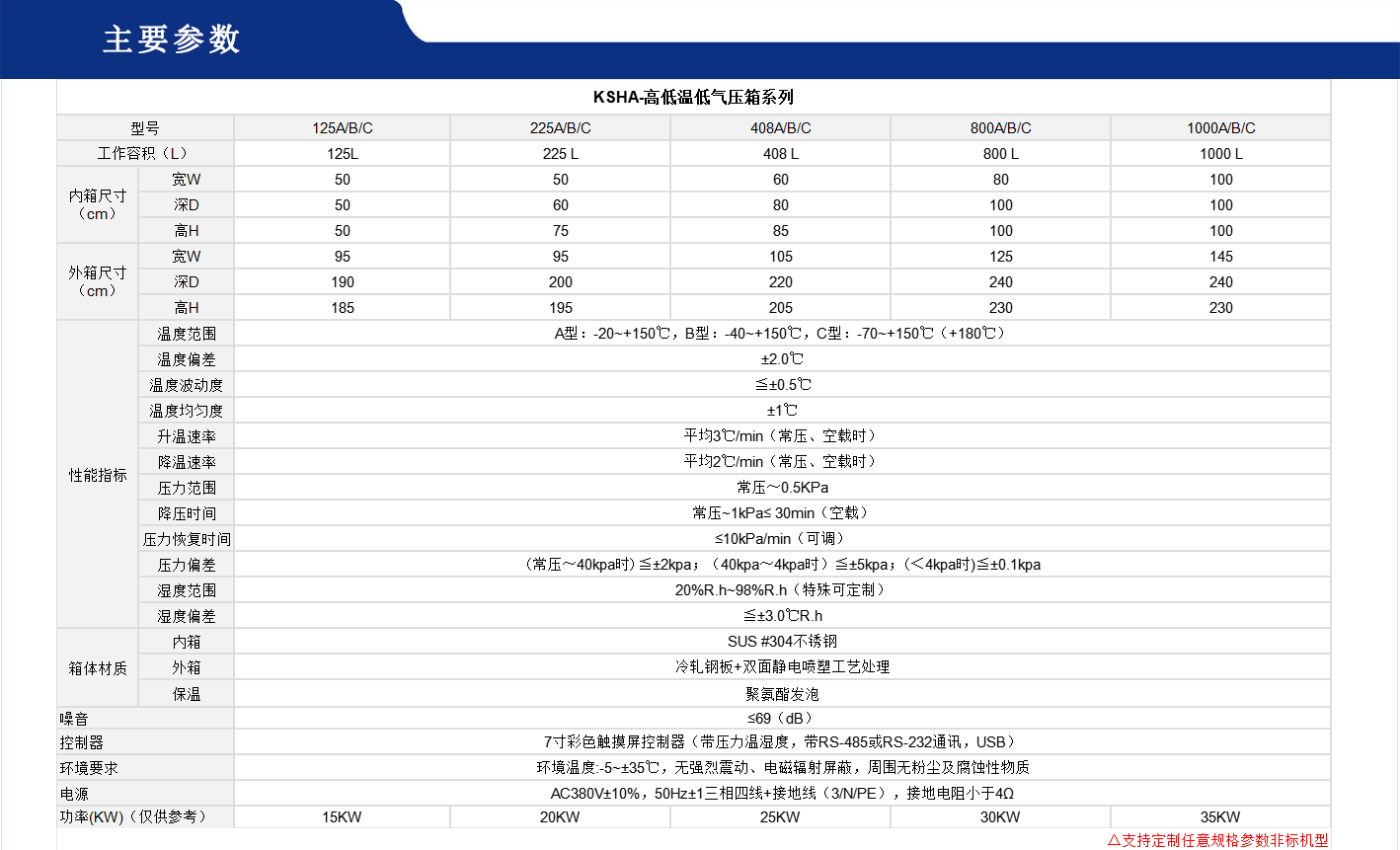 低氣壓試驗(yàn)箱.gif